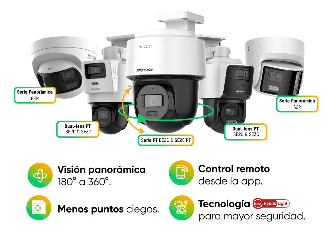 Cámaras panorámicas y dual-lens PT con visión de 180° a 360°